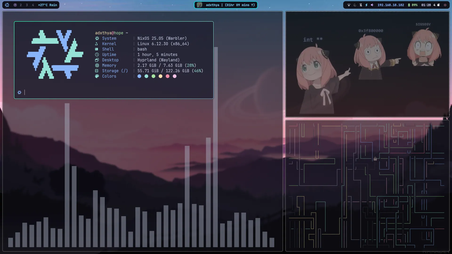 Hyprland desktop setup