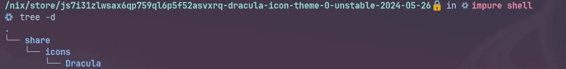 Folder contents after fetching the package